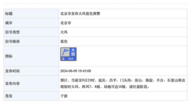 新年来文班场均23.2分10.3板3.5帽 场均上场时间只有24.1分钟